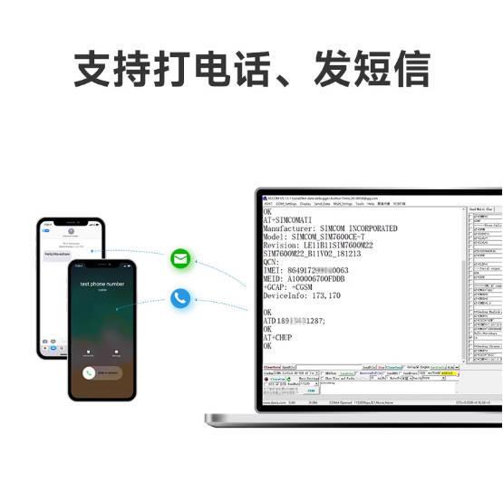 SIM7600C/G-H树莓派2/3/4G扩展板 GNSS定位 全球通可选版本 - 图1