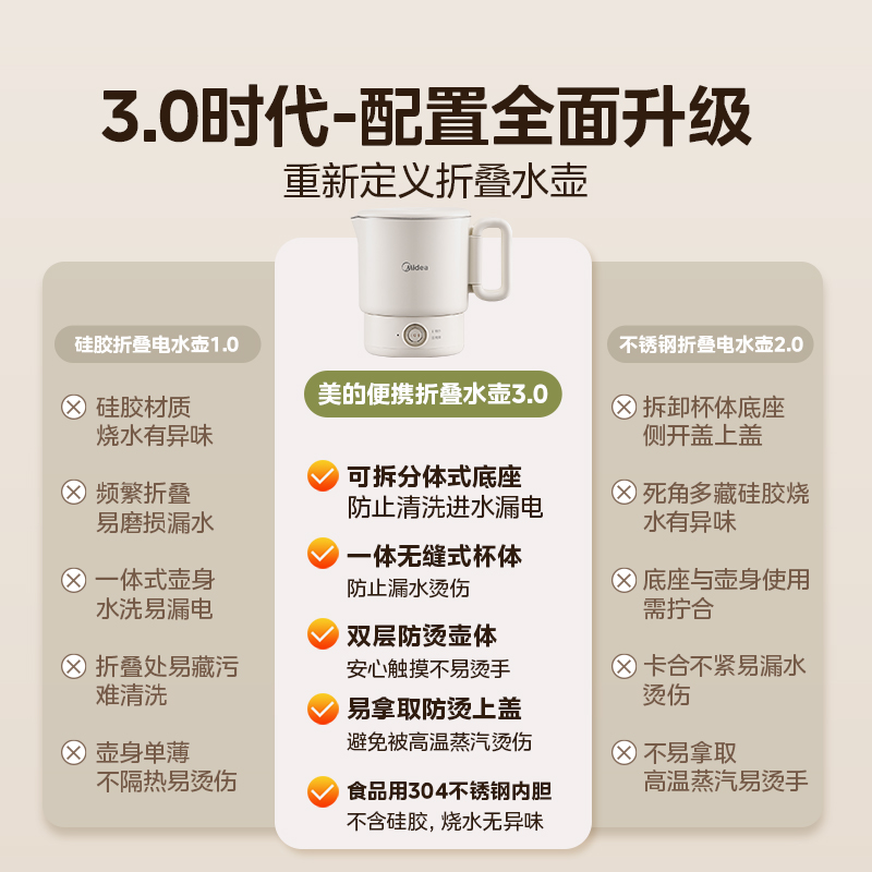 美的便携式烧水壶旅行迷你电热水壶2024新款收纳折叠不锈钢电水壶