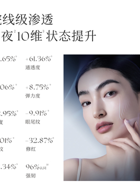 【双11狂欢】Hanaumi黑极光焕亮面膜涂抹式熬夜修护抗皱紧致面膜