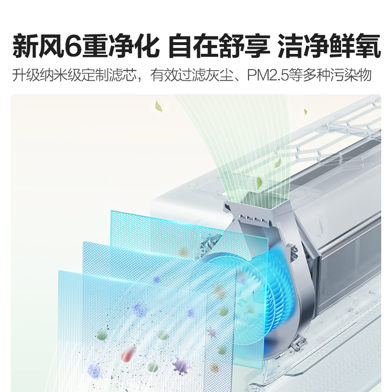 【新品】海信新风空调挂机大1匹新一级变频卧室官方正品小氧吧X5 - 图2