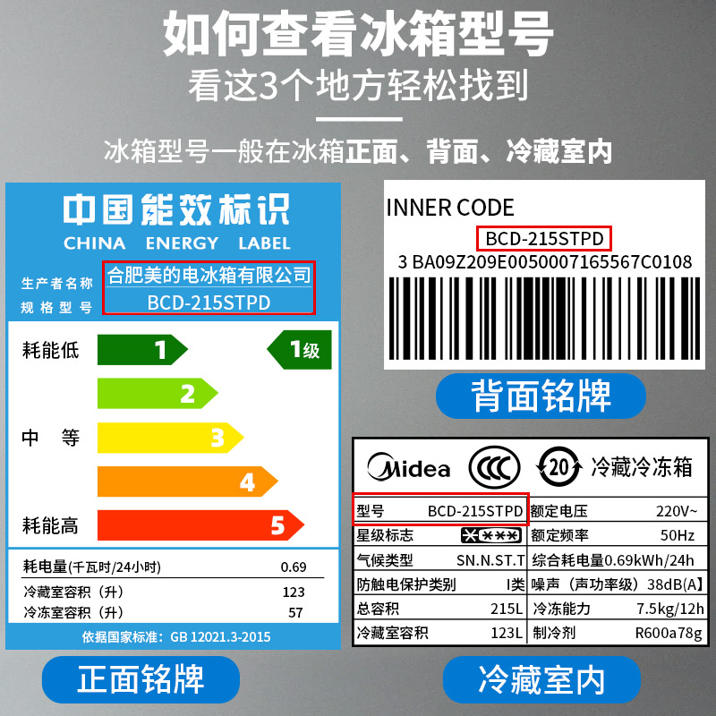 专用小天鹅冰箱密封条门胶条磁性封条吸力磁条密封圈皮条通用配件 - 图3