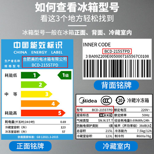 专用容声冰箱密封条门胶条磁性门封条吸力密封圈磁条原厂通用配件 - 图3