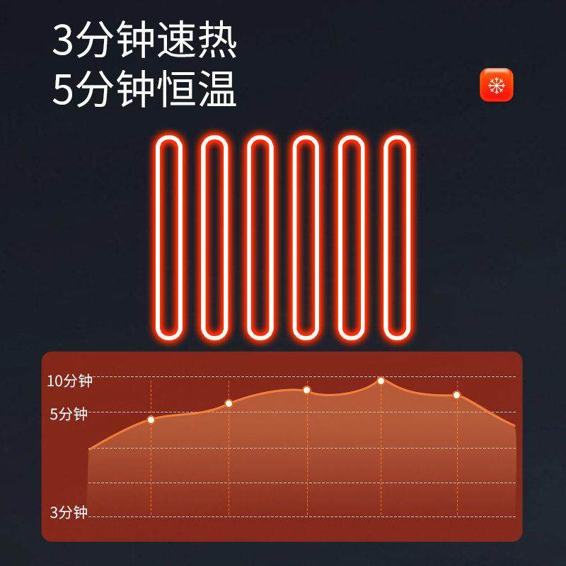 宠物保温板仔猪加热板狗用电热板蛇猫加热毯小型动物取暖设备兽用,淘宝优惠券,粉丝福利购,淘宝优惠卷