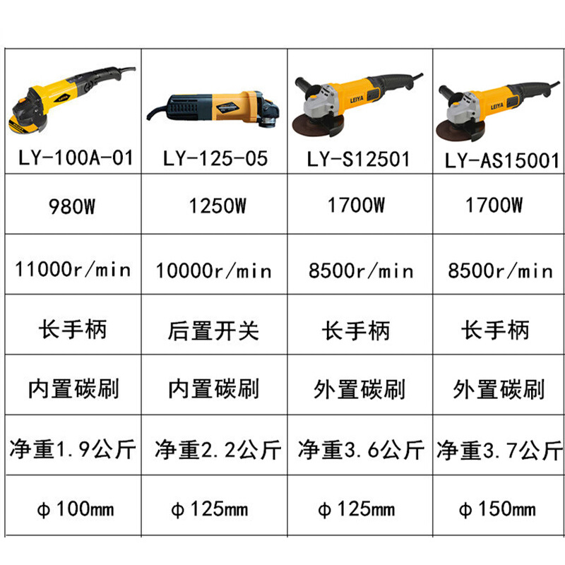 美国角磨机手磨机家用角向磨光机进口打磨机980W1050W - 图0