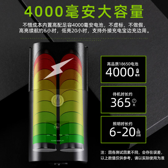 极速登山自行车灯单车前灯强光夜骑行铃铛儿童充电W照明灯喇叭超