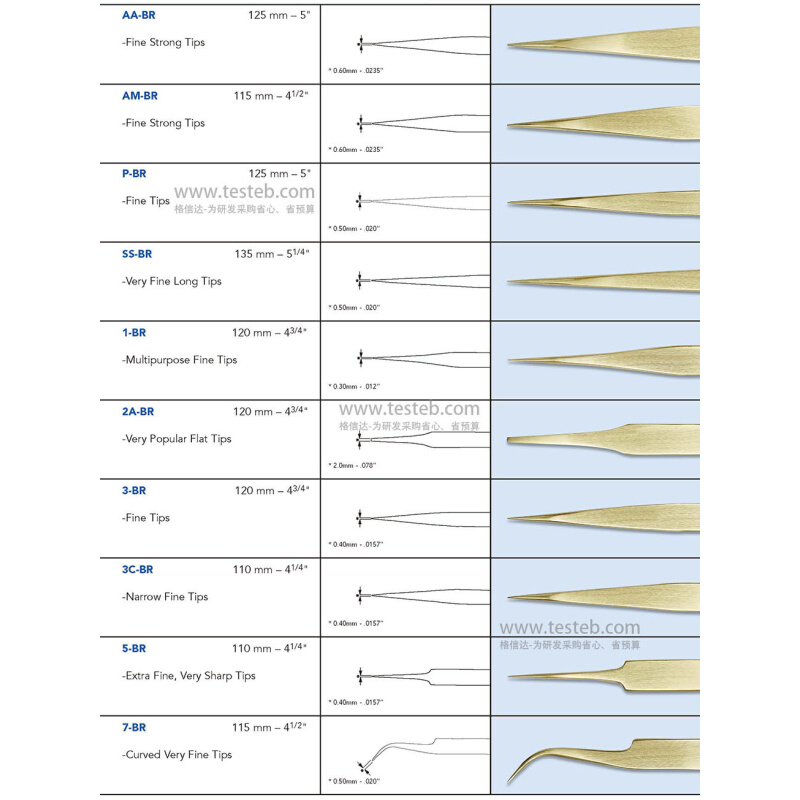原装瑞士 AA-BR铜镊子修表夹游丝 格信达测控工具精选10款