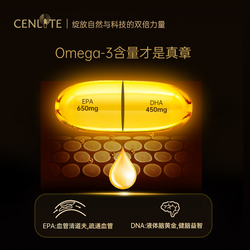 CENLITE小金鱼深海鱼油rTG结构95%高纯度Omega3软胶囊软化血管