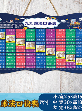 速发小学生墙九九乘法表天练口诀天挂牌大贴挂图除法加减乘除法贴