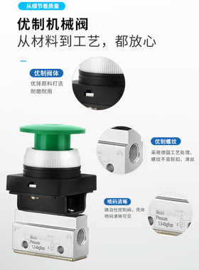 二位三通气动机械阀CM3PM-06G绿色蘑菇头按钮型凸头CM3手动按钮阀