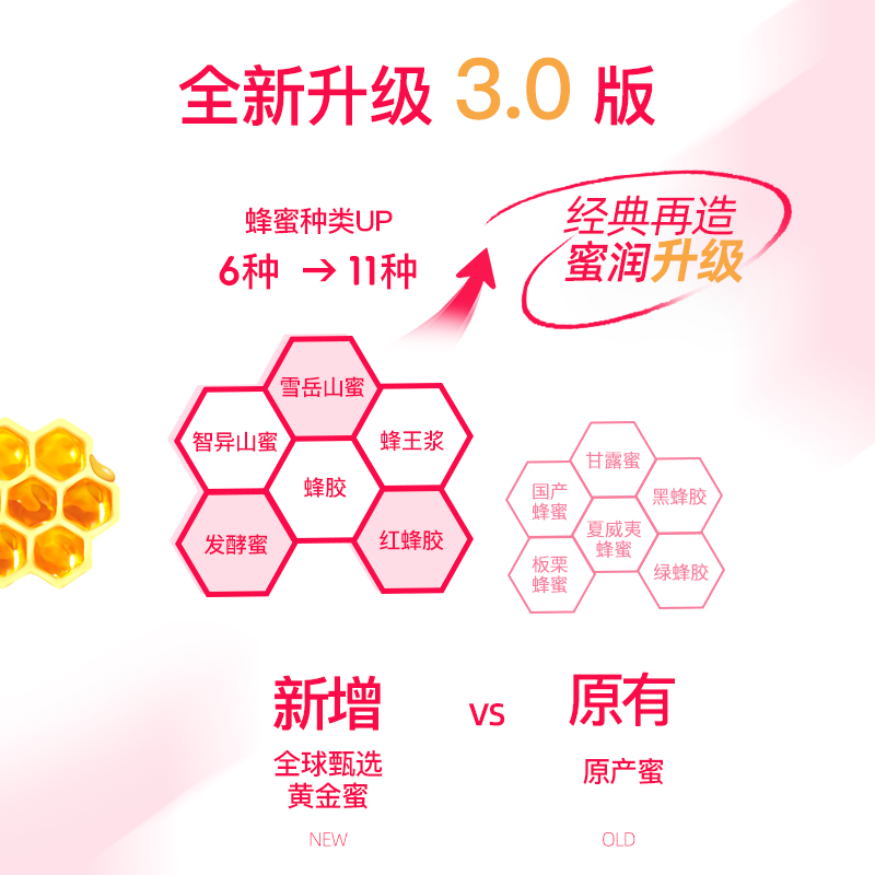 【新升级】韩国春雨蜂蜜面膜补水保湿粉10片滋润养护提亮熬夜正品