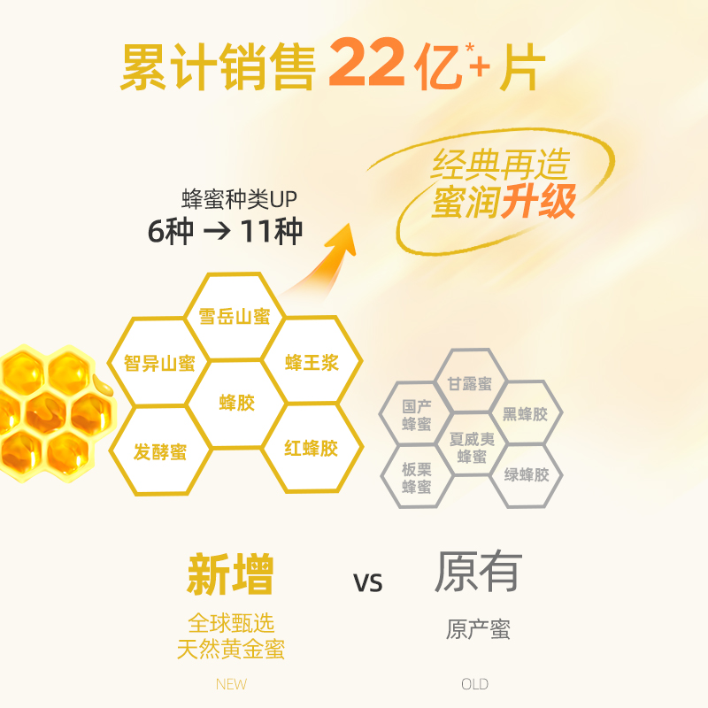 【新升级】韩国春雨蜂蜜面膜补水保湿白10片提亮淡印去黄气正品