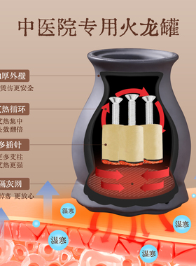 火龙罐中医专用罐砭石火龙罐