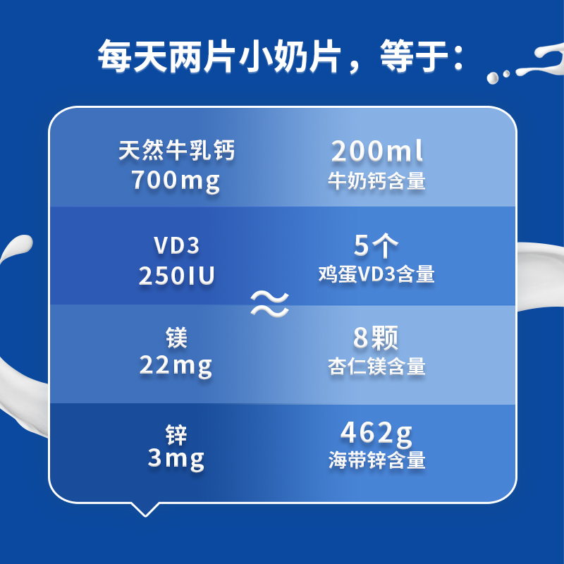 Ostelin奥斯特林钙镁锌儿童钙维生素VD3牛乳咀嚼钙2-13岁青少年 - 图1