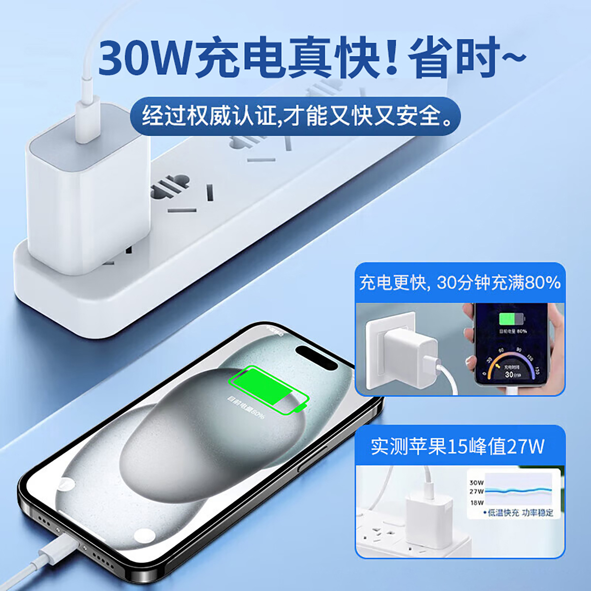 【官方正品】苹果30W充电器20W氮化镓快充头iPhone15/14/12ProMax数据线8苹果11plus闪充iPad6平板充电套装