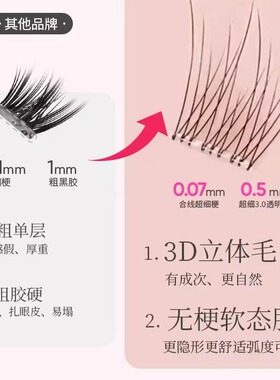 9mm免胶自粘假睫毛短款婴儿弯自然直仿真空鱼尾眼睫毛贴素颜新手