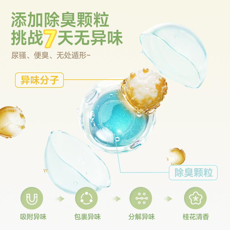 MINISO名创优品叁月猫砂木薯猫砂豆腐砂除臭无尘混合猫砂