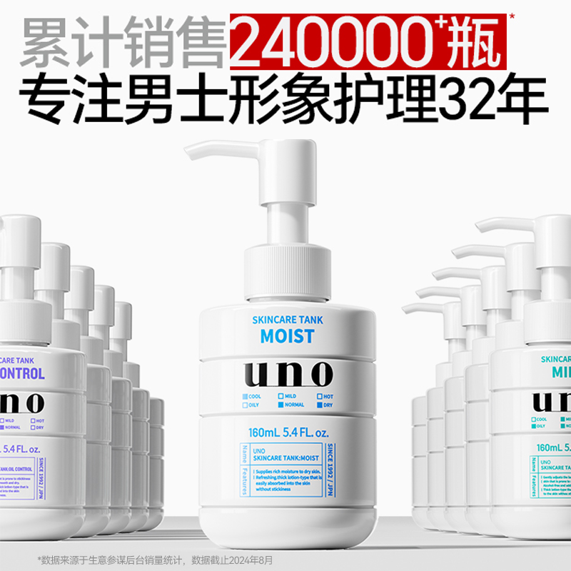 UNO男士乳液面霜女滋润补水乳护肤品保湿霜官方旗舰店资生堂正品