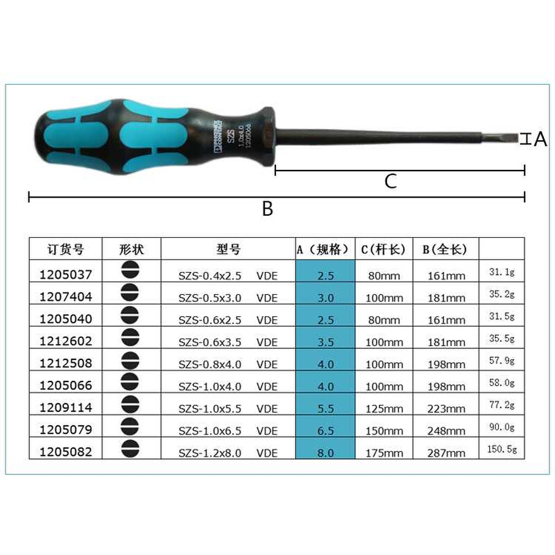 德国螺丝刀一字绝缘起子SZS- 0.6*3.5*100VDE1212602接线-图2