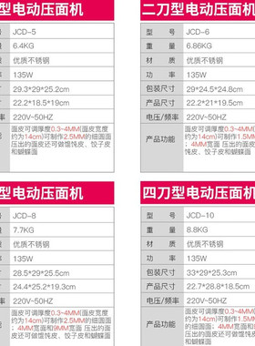 极速拜杰电动面条机家用全自动制面机不J锈钢水饺皮机小型多功能
