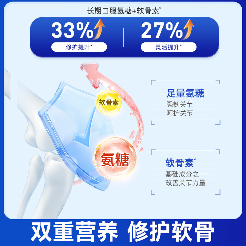 普丽普莱三倍氨糖软骨素180粒维骨力护关节骨骼中老年美国进口