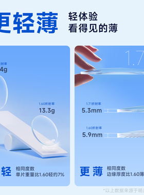明月镜片官方旗舰1.71超薄高度近视散光变色防蓝光PMC配镜眼镜片