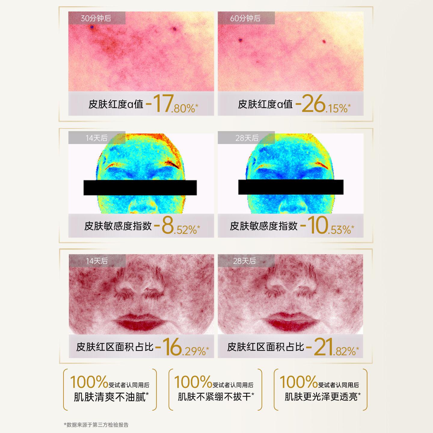 芮桢元鎏金双萃精华水补水保湿舒缓改善泛红肌肤透亮护肤爽肤水