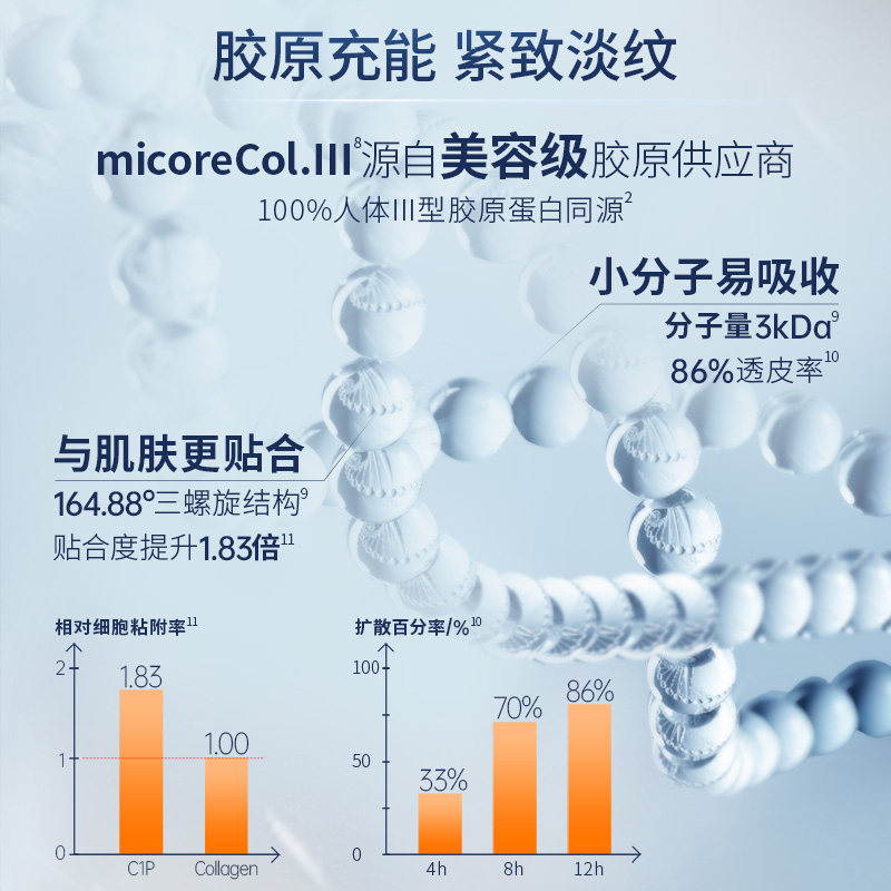 芮桢元舒缓修护抗皱面霜补充胶原蛋白滋润紧致淡纹补水保湿敏感肌
