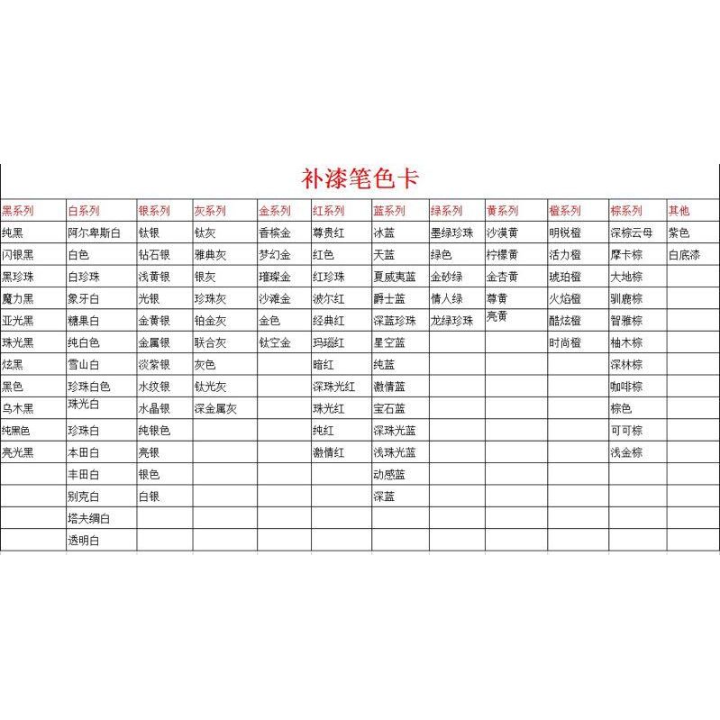 BY比D亚迪唐宋秦元F3R汽车补漆笔钛银灰珠光黑色车漆去痕修复液 - 图3