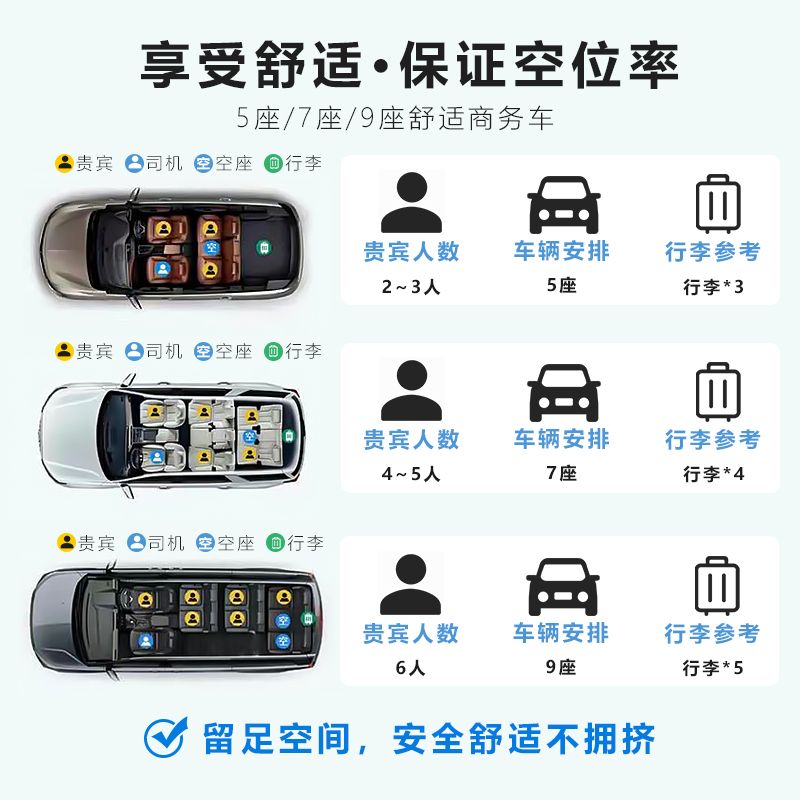 私家团贵州旅游纯玩8天7晚梵净山黄果树西江苗寨万峰林亲子度假游