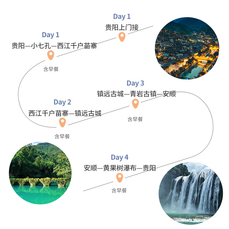 私家团贵州旅游纯玩半自由行4天3晚黄果树西江千户苗寨小七孔镇远