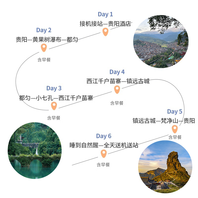 私家团贵州旅游纯玩半自由行6天5晚黄果树梵净山西江小七孔镇远-图1