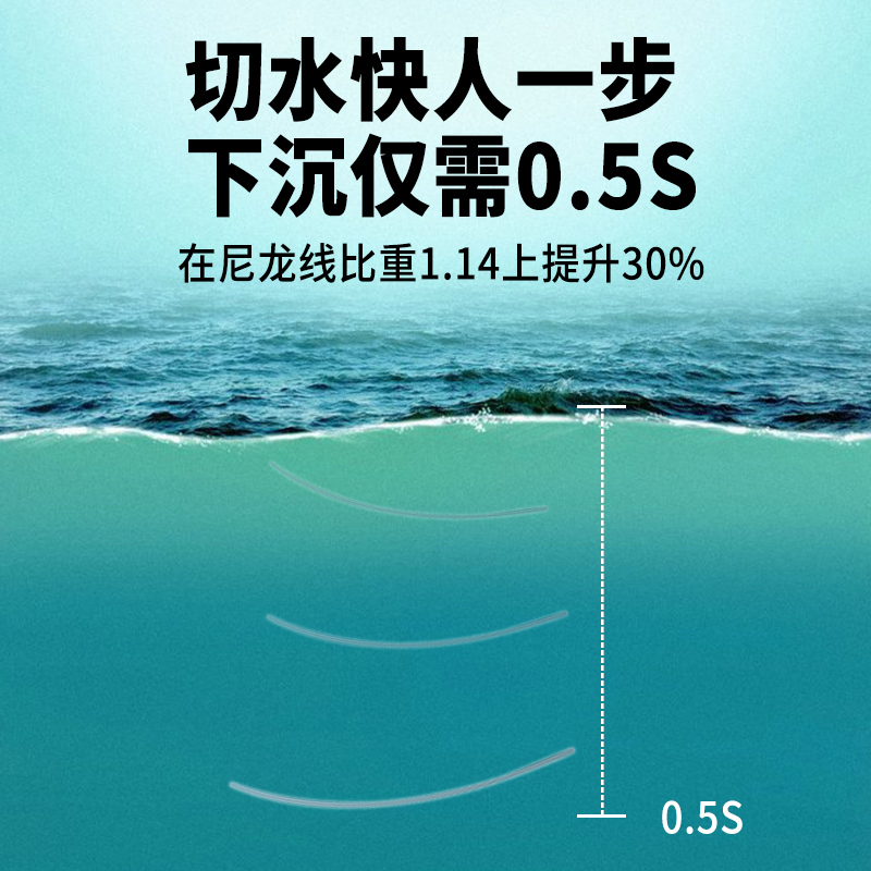 日本进口软碳氟线东丽原丝钓鱼线主线子线正品超柔软超高端尼龙线 - 图2