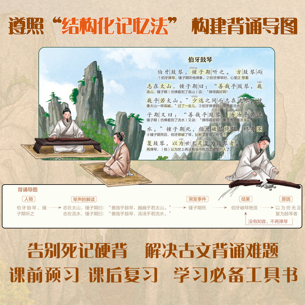 【北斗】2026新版语文小古文画卷 正反4米大拉页 小学课内古文全覆盖图文插画注释简单易学 家用课堂多场景使用儿童古文启蒙用途
