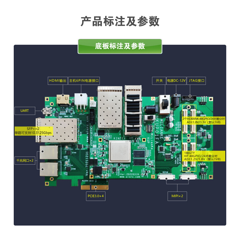 米联客MLK-F27 KU3P/5P开发板Kintex UltraSacale PCIE 3. 0-图0