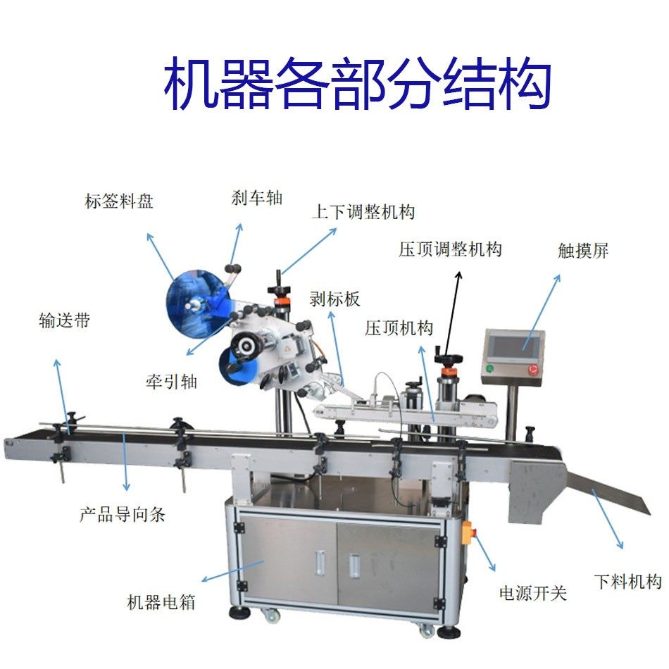 全自动平面贴标机高速贴纸盒卡片PE袋书本鸡蛋盒纸箱信封五金玩具,淘宝优惠券,粉丝福利购,淘宝优惠卷