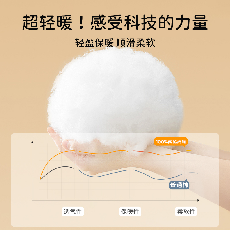 婧麒新生婴儿衣服秋冬季初生宝宝和尚服连体衣夹棉加厚蝴蝶衣哈衣 - 图1