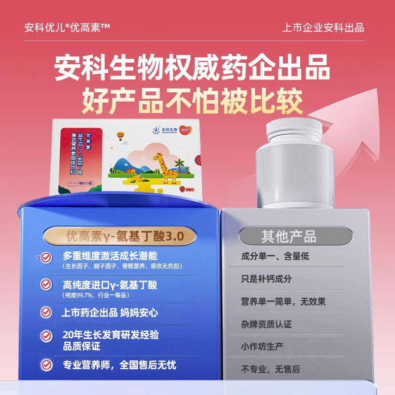 【安科优儿】优高素院线同款益生元γ-氨基丁酸GABA长助儿正品童,淘宝优惠券,粉丝福利购,淘宝优惠卷