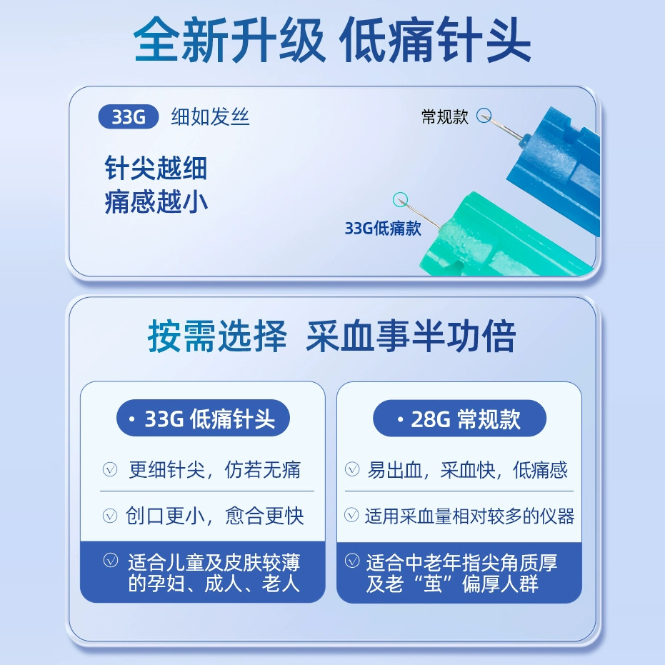 鱼跃血糖试纸710悦准1型测血糖仪器免调码血糖仪家用测试桶装瓶装 - 图2