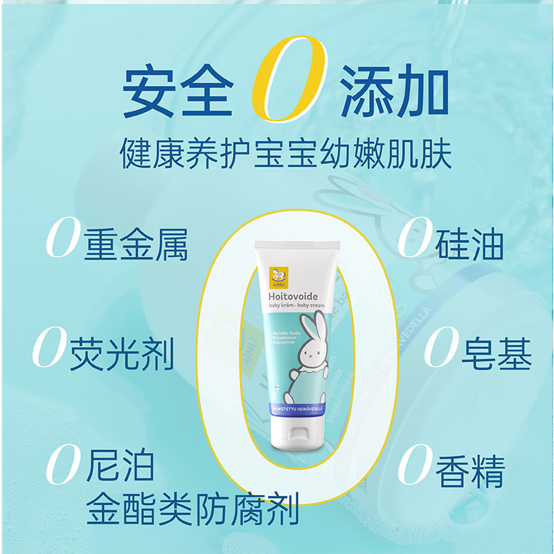 芬兰AINU儿童面霜婴幼儿宝宝面霜新生婴儿保湿滋润B5特护霜100ml - 图1