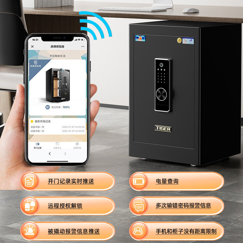 图3
