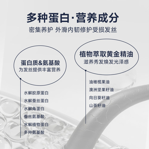 【玟奎PICK】UNOVE柔诺伊护发洗护套装家庭装旅行装受损滋养柔顺 - 图1