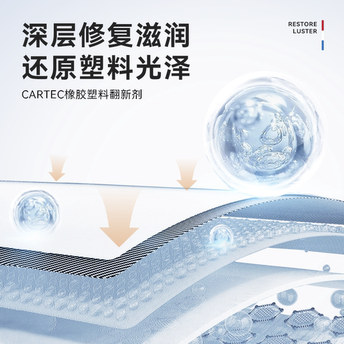 荷兰CARTEC汽摩托车橡胶黑色塑料内外老化发白翻新修复还原养护剂 - 图1