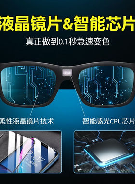 极速帕卡曼黑科技变色墨镜0.1秒智能感光变色日S夜两用偏光太阳眼