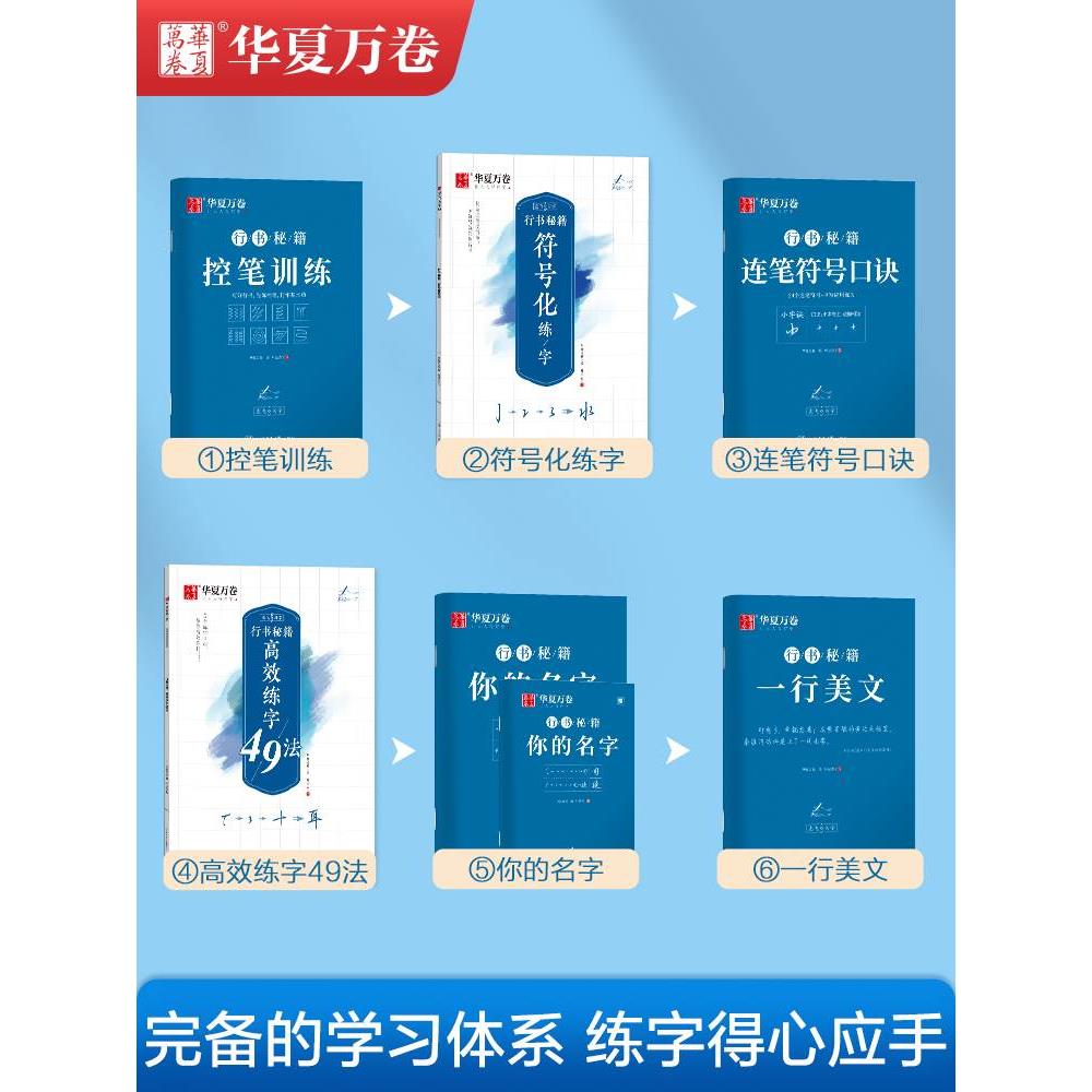 华夏万卷控笔训练字帖行书字帖志飞习字 高效练字49法成年男基础行楷书入门高中大人名字数字化秘籍练习成人初中生专实用抖音同款 - 图3