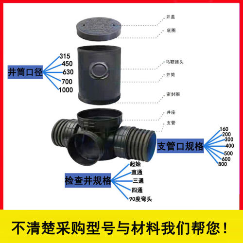 新品塑料检查e井PE污水井雨水井315 450 630 700 沉泥井流槽成品 - 图2
