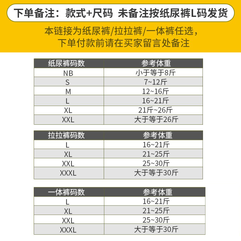 米兜熊童趣新品医护级纸尿裤拉拉裤纸尿片婴儿超薄干爽透气试用装 - 图0