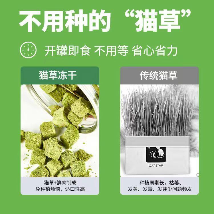 零食粒号化猫粒猫冻干草草即食猫冻干毛球片已种毛排 - 图0