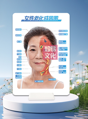 女性老化成因图亚克力立牌双面