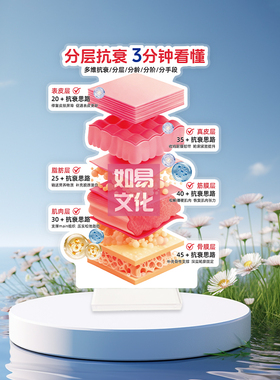 亚克力分层抗衰桌面摆件办公室装饰简约现代日常送礼美容院装饰