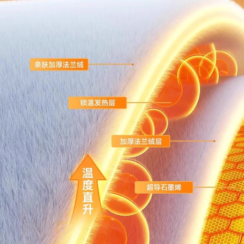暖脚宝插电电暖鞋冬天取暖器加热捂脚垫电热寝室宿舍家用暖脚神器,淘宝优惠券,粉丝福利购,淘宝优惠卷